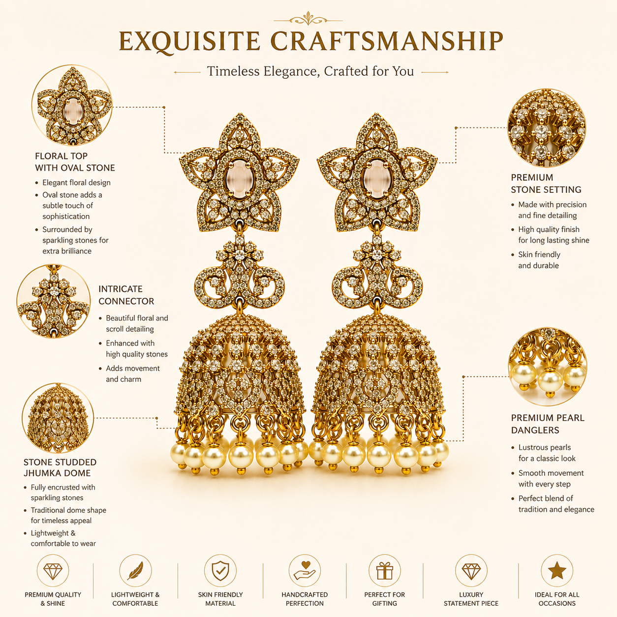 Flomae American Diamond CZ Pearl Drop Jhumka Earrings Cubic Zirconia Alloy Drops & Danglers, Jhumki Earring
