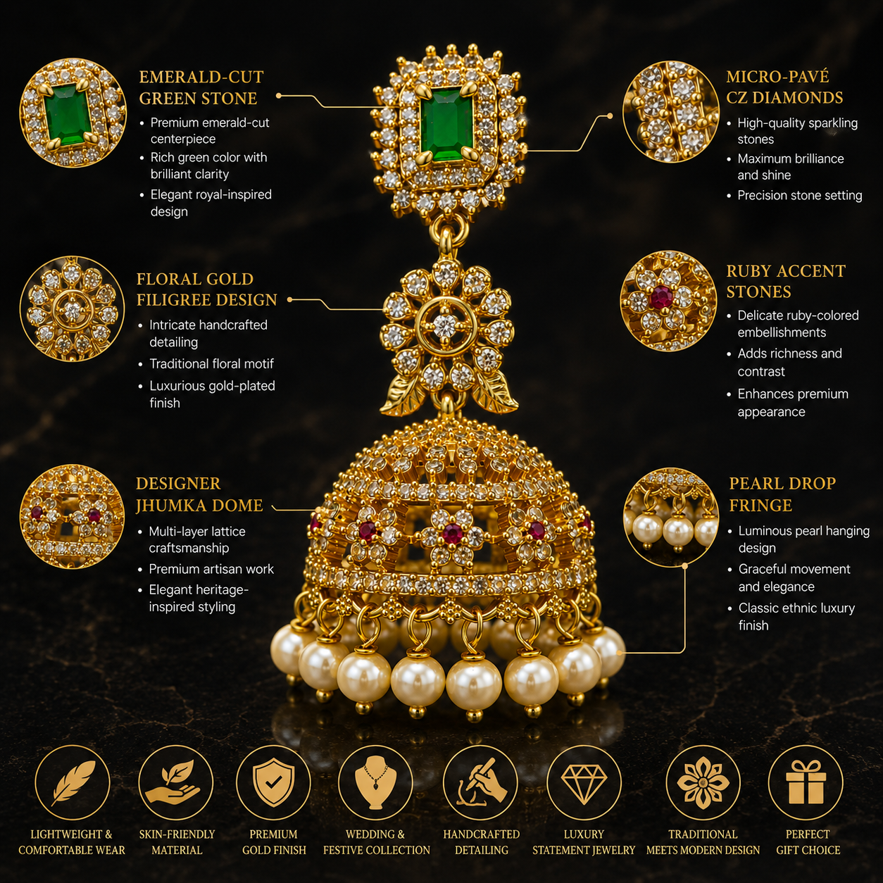 Flomae Indian bridal model Cubic Zirconia Brass Jhumki Earring, Drops & Danglers