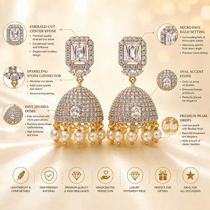 Flomae Gold Plated White Stone Pearl Jhumki Earrings for Women Cubic Zirconia Brass, Alloy Drops & Danglers, Jhumki Earring