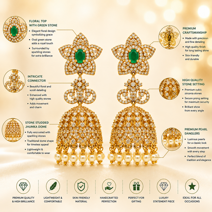 Flomae Gold Plated Green Stone Pearl Jhumki Earrings Cubic Zirconia Alloy Jhumki Earring, Drops & Danglers
