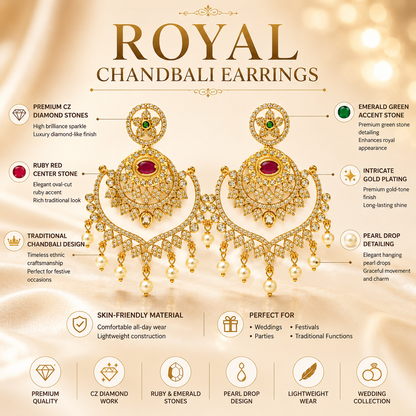 Flomae Gold Plated Green Stone Pearl Drop Chandbali Earrings for Women Cubic Zirconia Alloy Drops & Danglers, Jhumki Earring